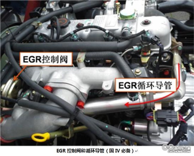 國四發(fā)動機辨別（2）  商用車之家