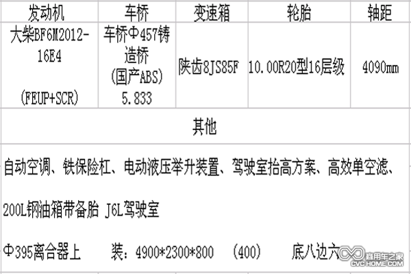 一汽解放J6L自卸車參數(shù)