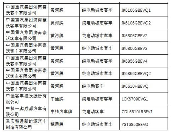 純電動客車-6.jpg