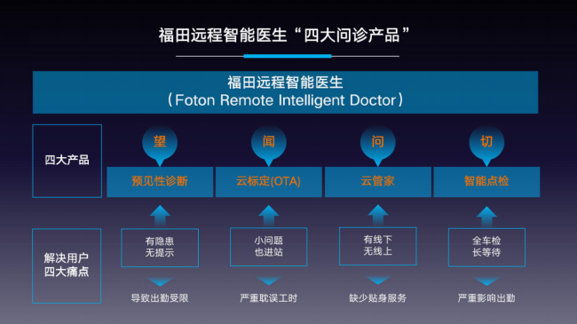 定【配圖-修改】深度定制鑄就領(lǐng)先實力  歐航R系列產(chǎn)品榮獲“2020中國快遞供應(yīng)商大獎”獎項1463.png