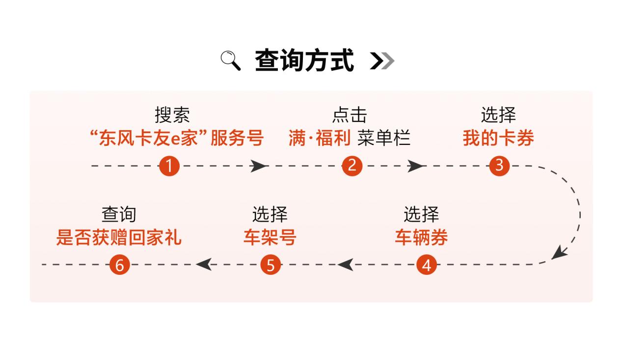 如圖片無法顯示，請(qǐng)刷新頁面